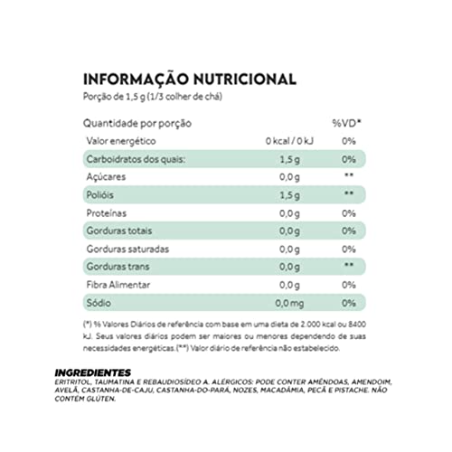 Puravida Adoçante Natural Zero Pacote 100 g
