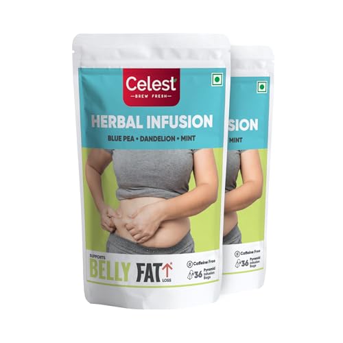 Image of Celest Herbal Infusion - Blue Pea + Dandelion + Mint - 36 Tea Bags | Helps in Belly Fat Loss | Natural Slim Tea for Weight & Belly Fat Management | Pack of 2