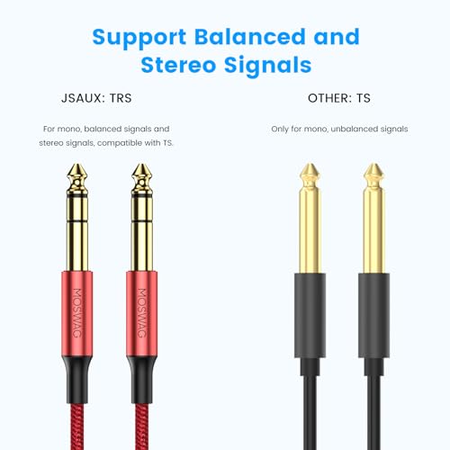 MOSWAG 1M TRS Audio Cable, 1/4" to 1/4" Balanced Interconnect, Nylon Braid, Compatible with Electric Guitar, Bass Guitar, Mixing - Image 3