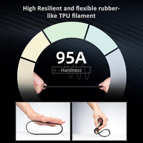 XZN TPU Filament 1.75mm für 3D-Drucker, 95A TPU Flexibel Filament 3D Drucker Filament 1kg Spule,TPU Transparent Rot – Bild 4