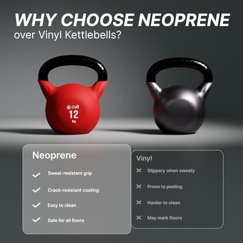 Image of Cult 12kg Neoprene Anti-Slip Grip Colored Kettlebell for Home Workout - Red
