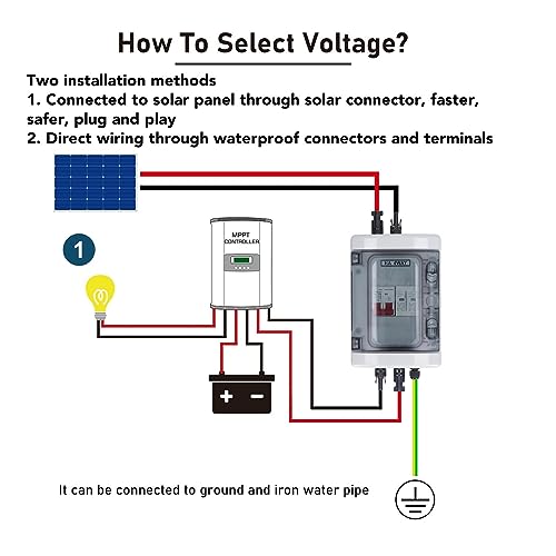 PV Kombinationsbox , transparentes Fenster , DC500 V , 32 A , IP65 , wasserdicht , korrosionsbeständig , feuerfest , UV beständig , PV Schutzschalter für Solarpanelsysteme