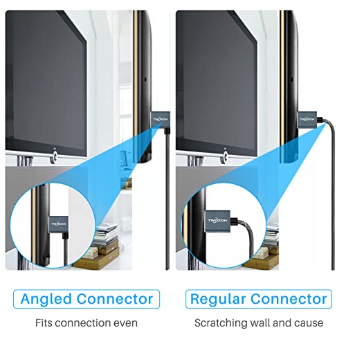 Twozoh Flexible HDMI Cable Left Angled 90° 2M, Ultra thin and Slim HDMI Lead Support 3D/4K@60Hz - Image 3