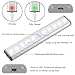 Stick On Cabinet Light,Under Counter Lighting, Motion Sensor, 10 LED Wireless USB Rechargeable Kitchen Battery Operated for Wardrobe,Closets,Cupboard,Warm White-2Pack