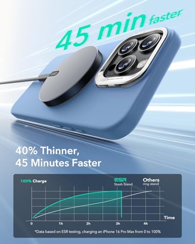 Image of ESR for iPhone 16 Pro Max Case, Silicone Case with Stand, Compatible with MagSafe, Built-in Camera Stash Stand, Magnetic Phone Case for iPhone 16 Pro Max, Cloud Series, Light Blue