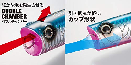 青物を狙うならポッパーでしょっ 青物におすすめのポッパー７選