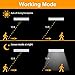 Anbock LED Closet Light Motion Sensor Wireless Light Under Cabinet Lighting Battery Powered Night Light Sensing Activated Stairway Pantry Wardrobe Kitchen Hallway Bathroom Warm 3000K Yellow 3 Pack
