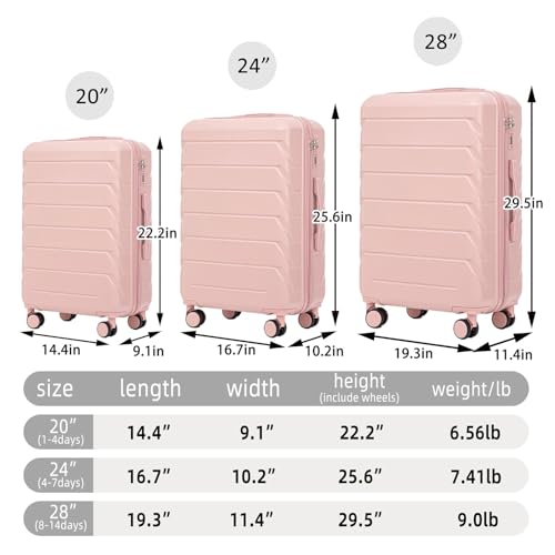 3-Piece Pink ABS Wheel Luggage Set - 20"/24"/28" with Combination Lock - Durable & Waterproof Travel Suitcases4