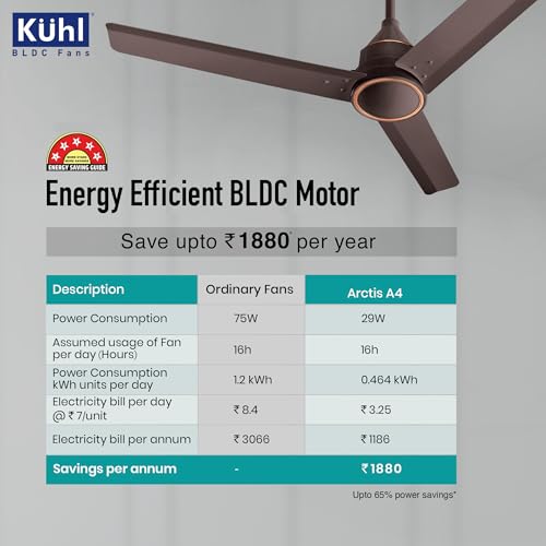 Image of KUHL Arctis A4 1200 mm BLDC 65% Power Saving BLDC Ceiling Fan With Remote | BEE 5 Star Rated & ISI Marked | High Air Flow | 5 Year Warranty on Motor | Espresso | Free Installation