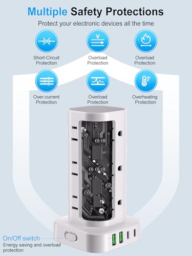 Power Strip Tower with Multiple Outlets, Flat Plug Surge Protector Tower Extension Cord with 12 AC Outlets 4 USB Ports (2 USB C), 6FT Cord Power Tower Surge Protector for Home Office Dorm Room, White - Thumbnail 7