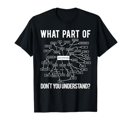 What Part Of Don't You Understand Funny Anatomy Professor T-Shirt
