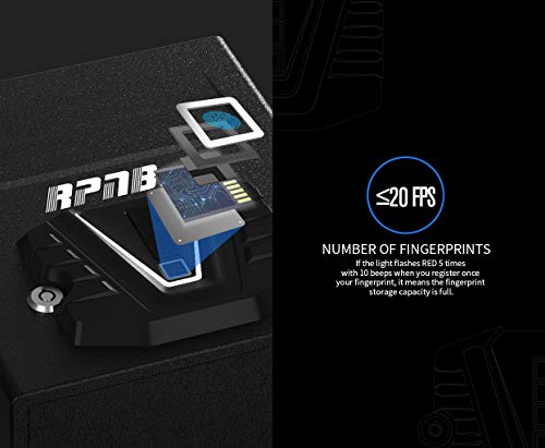 RPNB Gun Security Safe, Quick-Access Firearm Safety Device with Biometric Fingerprint & Digital Key Pad - Thumbnail 5