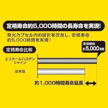 Amazon | ヤザワ UVカット機能付 ハロゲン電球 《エコクール