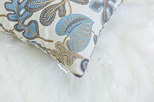 Mika Home 2MK-DPC-0014-3 Set Of 2 Jacquard Tropical Leaf Pattern Throw Pillow Covers Decorative Pillowcase 20X20 Inches,Blue Cream thumb #5