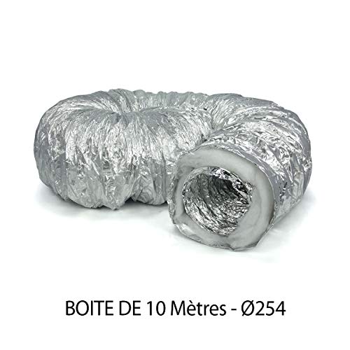 Sono-Wadding Sheath Diameter 254 mm – 10 m