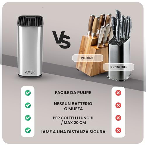 Axer Ceppo Coltelli da Cucina Vuoto - Porta Coltelli Cucina per Oltre 8 Coltelli - Ceppo Portacoltelli da Cucina Acciaio Inox - Ceppo Coltelli Vuoto - Ceppo per Coltelli Vuoto - immagine 6