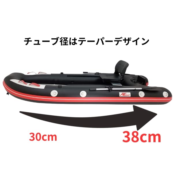 Amazon | AF333K-W カヤックタイプ+マウントセット | AFボート(AFBOAT 