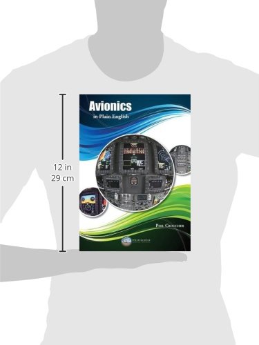 Avionics in Plain English