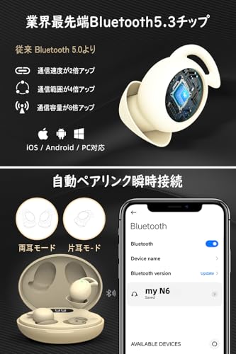 Wnqou 寝ホン 睡眠用イヤホン 痛くない Bluetooth5.3 無線 寝フォン ミニサイズ 超小型 カナル型 高遮音性 超軽量 厚さ7.5mm 寝返り痛くない 横寝 ENCノイズキャンセリング 28dB マイク内蔵 ハンズフリー通話 Hi-Fi音質 IPX5生活防水 Type‐C Android/iPhone/iPad/PC対応