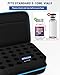 Avomosk 30 Slots 10ml Peptide Case, BAC Water and Insulin Vial Holder, Peptide Storage Case for Fridge and Travel, Fits 5ml 10ml Standard Vials, Diabetic Supplies (Case Only)