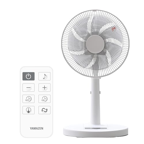 RLX-HHD030(W) [ホワイト] 買取価格比較