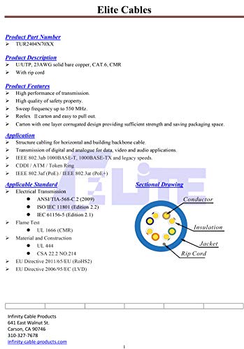 Cat6 Riser (Cmr), Ethernet Cable 1000Ft, Green, No Spline, Unshielded Twisted Pair (Utp) 23Awg, Solid Pure Bare Copper, 550Mhz, Ul Certified, Easy To Pull (Reelex Ii) Box, Bulk Networking Lan Cable #TOP3