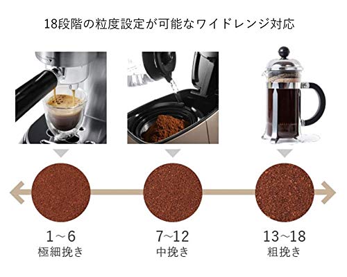 デディカ KG521J-M