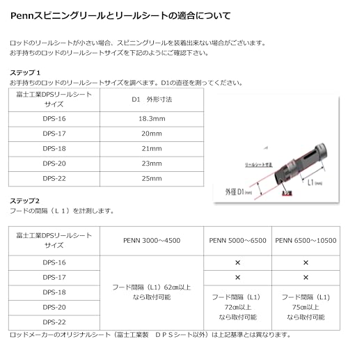 Penn AUTHORITY オーソリティー