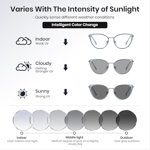 Cyxus Photochromic Glasses for Women with Blue Light Blocking 8281 | UV Protection,Eye Protection,Stylish Cat Eye Style,Ideal for Computer Screen Daily Wear — view 2
