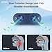 Anti Snoring Devices,Double Vortex Anti Snoring Device,Effective Snoring Prevention,Snoring Solution for Men and Women, Adjustable and Breathable,Up to 7 Hours,Suitable for All Nose Shapes