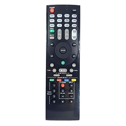 Ersättningsfjärrkontroll lämplig för Denon AVR-X2100W | AVR-X2200W | AVR-X2300W