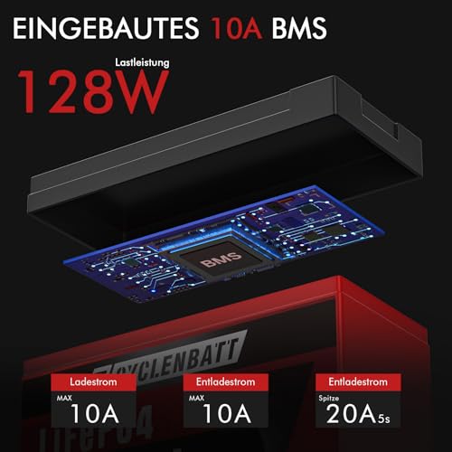CYCLENBATT 12V 8Ah (10Ah) Lithiumbatterie, LiFePO4 12V 8Ah Batterie, über 5000 Zyklen, integriertes 10A BMS geeignet für Power Wheels, Fischfinder, UPS, Solarbatterien, Amateurfunkgeräte