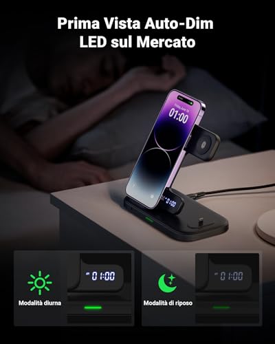 Iniu Stazione Di Ricarica Apple, 15W Qi Caricatore Wireless 3 In 1 Per Iphone, Apple Watch E Airpods, Dock Station Apple Con Cavo E Adattatore Inclusi - 6