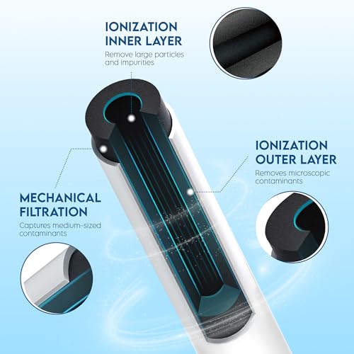 PURELINE GFE28GYNFS Replacement Refrigerator Water Filter view 6