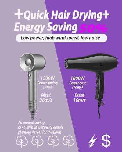 Image of Skmei 2005 Hair Dryer, 3 Min Fast Drying-160000 RPM Professional High Speed Blow Dryer 200 Millions Negative Ionic Care Hair Dryer, Low Noise Thermo-Control Hairdryer, Travel with Magnetic Nozzle