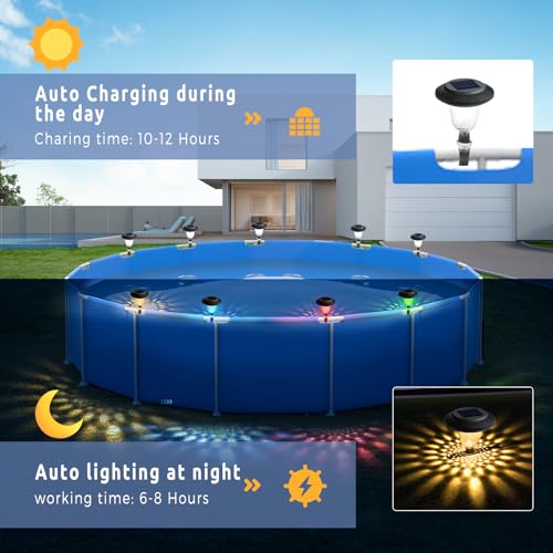 SALMOPH Luzes de piscina para piscinas acima do solo, decoração de piscina com moldura impermeável,