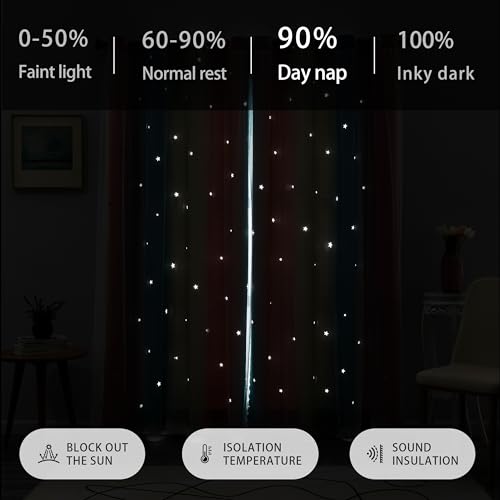 Image of XiDi Dream Star Blackout Curtains for Kids Rooms Girl Princess Curtain for Daughter Bedroom Window (Pink Blue, W34 X L63)