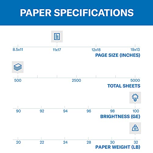 Hammermill Printer Paper, Premium Color 32 Lb Copy Paper, 11 X 17 - 1 Ream (500 Sheets) - 100 Bright, Made In The Usa, 102660R #TOP1