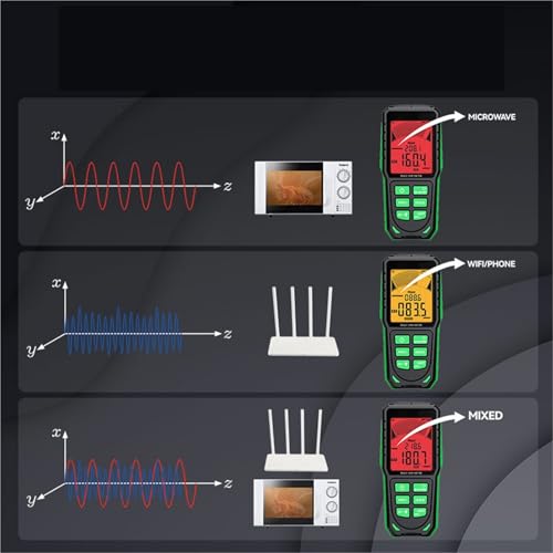 Detector EMF portátil RD637 profesional miniatura 2