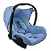 Bambini MONDO ricambio per Maxi-Cosi CabrioFix 6 pezzi, Minky MB 14, rivestimento per ovetto, Set Completo