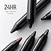 Bobbi Brown 24-Hour Kajal Liner | High-Intensity, Waterproof Liquid Eyeliner, 0.02 Ounce, Black