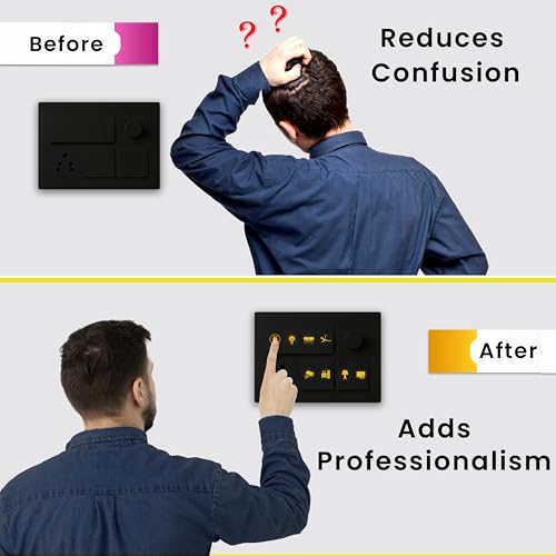 Image of SOLOBOLO Vinyl 500+ Switch Board Button Self Adhesive Stickers For Plastic Surface for Home,30+ Icons for Fan Light Fridge AC,3 in 1 Gold,Rose Gold & Colourful Labels for Switchboard,15 cm
