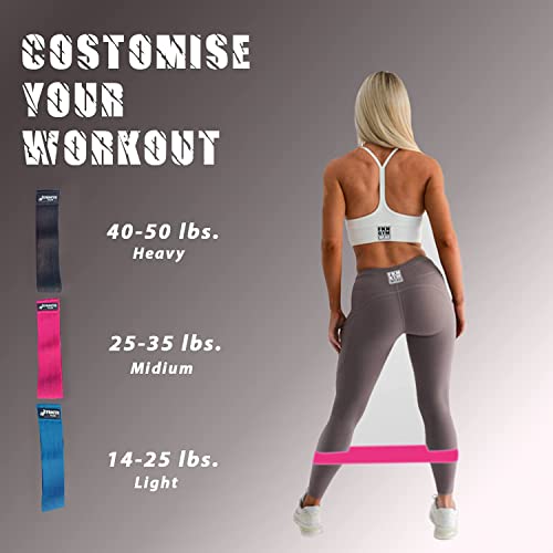 Bande Elastiche di Resistenza, Fasce Elastici