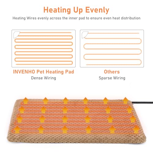 INVENHO Heated Dog Bed, Waterproof Adjustable Temperature Dog Cat Heating Pad with Timer, Indoor Pet Heating Pad for Cats Dogs Electric Pads for Dogs Cats, Pet Heated Pad by INVENHO - Image 2