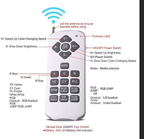 Best Lighting Products - Buying Guide | Gistgear