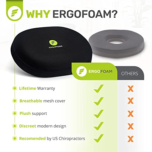 Ergofoam Orthopedic Donut Pillow For Tailbone Pain | Donut Seat Cushion For Hemorrhoids | Plush Support For Comfort | Breathable Mesh Cover | Hemmoroid Pillow | Postpartum | Doughnut Pillow #TOP4