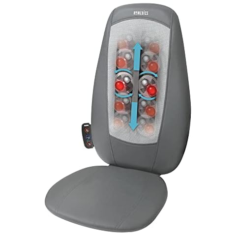 Masajeador de cuello eléctrico Homedics Shiatsu para espalda y hombros con calor Cover