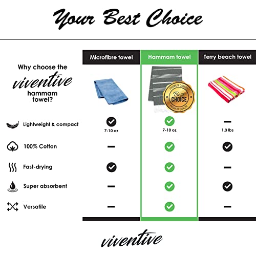 Turkish Beach Towel 37 X 70 Inches - 100% Cotton - Soft And Quick-Dry Sand Free Sand Proof - Thin Lightweight Large Oversized Turkish Towel For Women, Beach Body, Bathroom, Travel, Gym, Black #TOP6