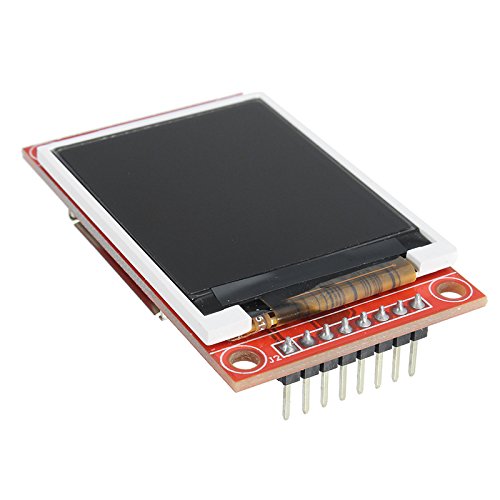 Best Io Modules