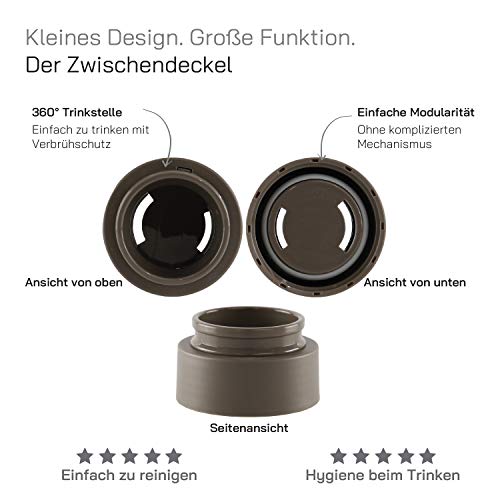 eppikan® EppiToGo Termo de Acero Inoxidable, taza aislada, Travel Mug, Coffee-to-go, Taza para Coche, 350 ml, 500 ml… - Imagen 7